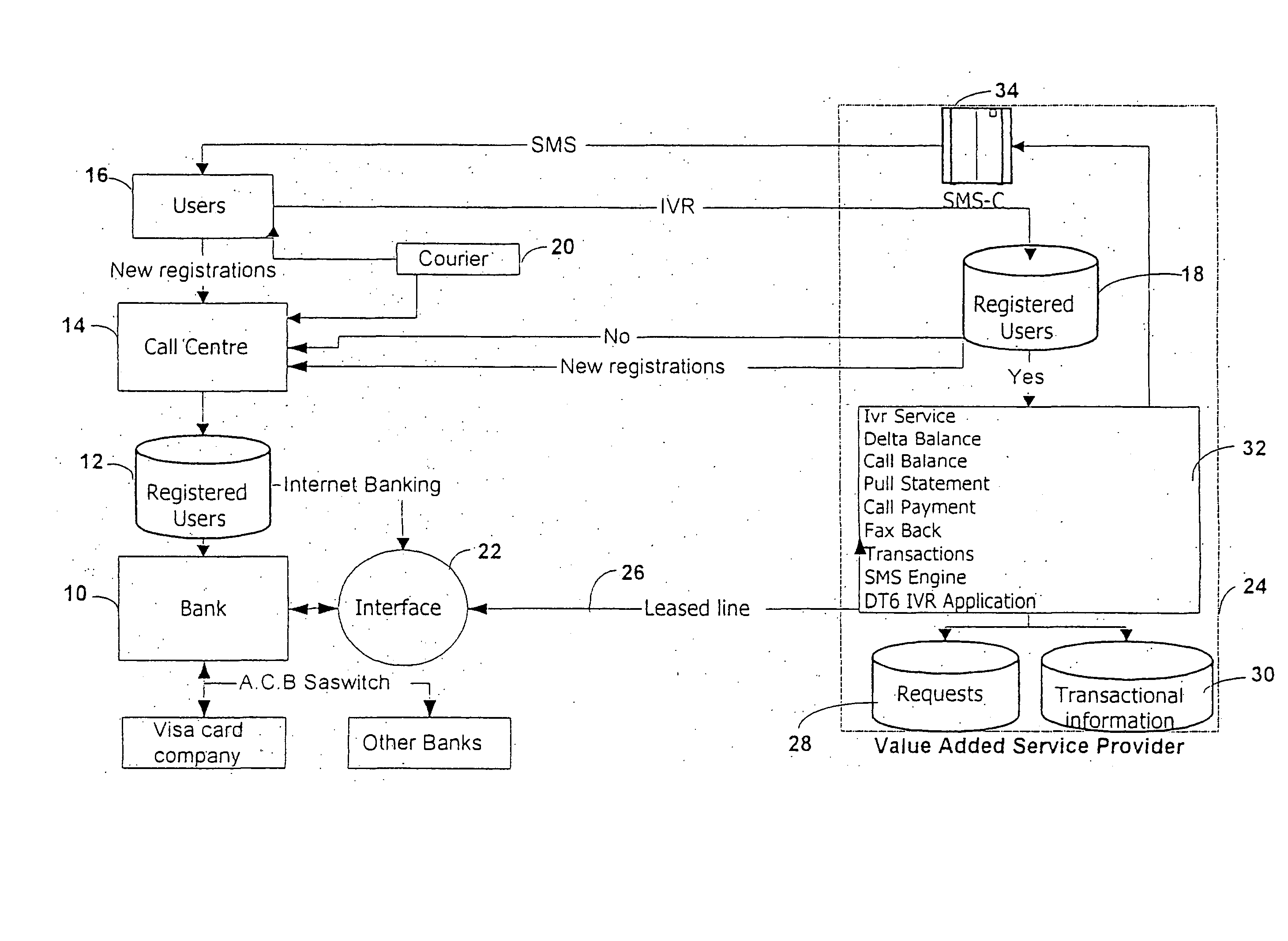 Method and system for operating a banking service