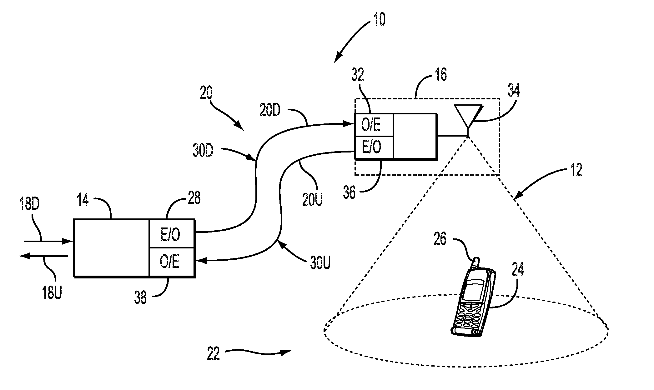 Providing simultaneous digital and analog services and optical fiber-based distributed antenna systems, and related components and methods