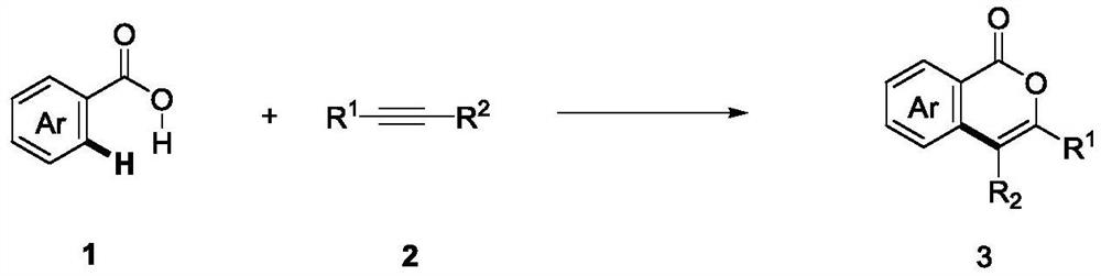 Method for electrochemical synthesis of isocoumarin compound