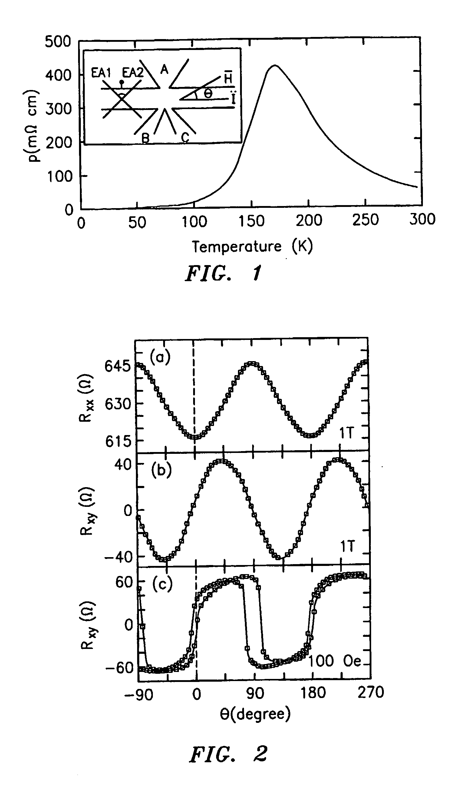 Magnetoelectronic devices based on colossal magnetoresistive thin films