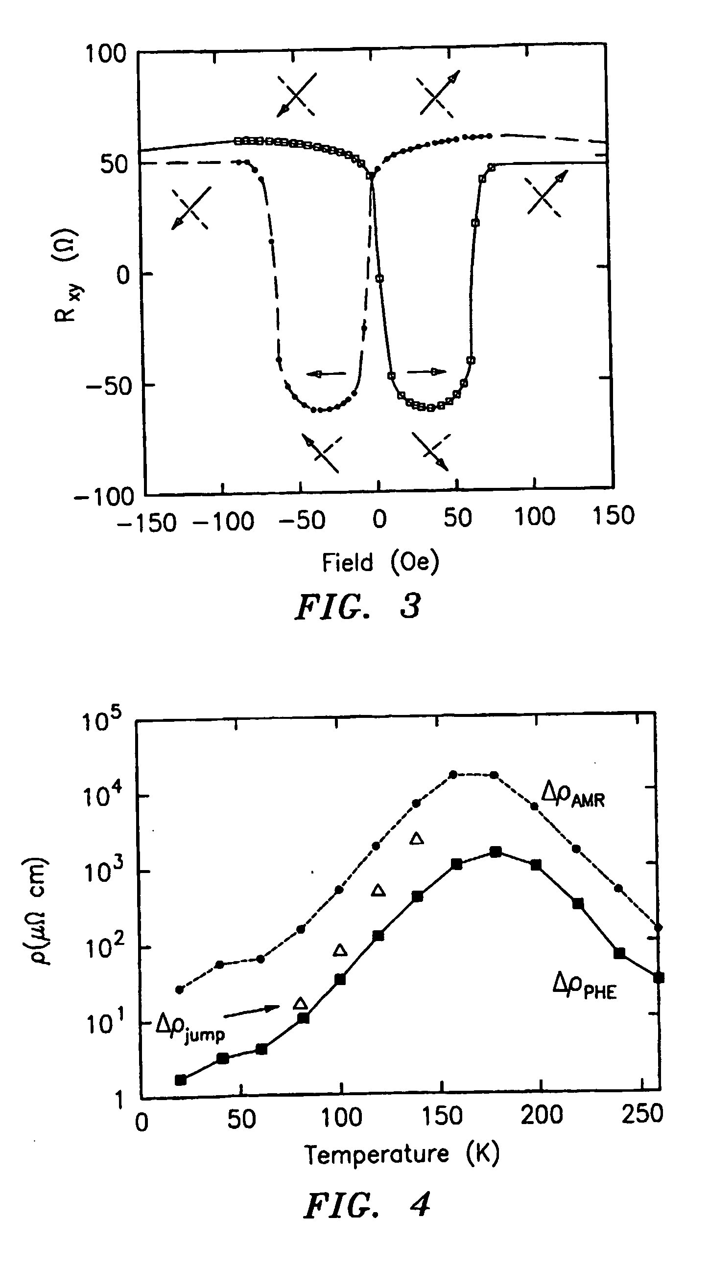 Magnetoelectronic devices based on colossal magnetoresistive thin films