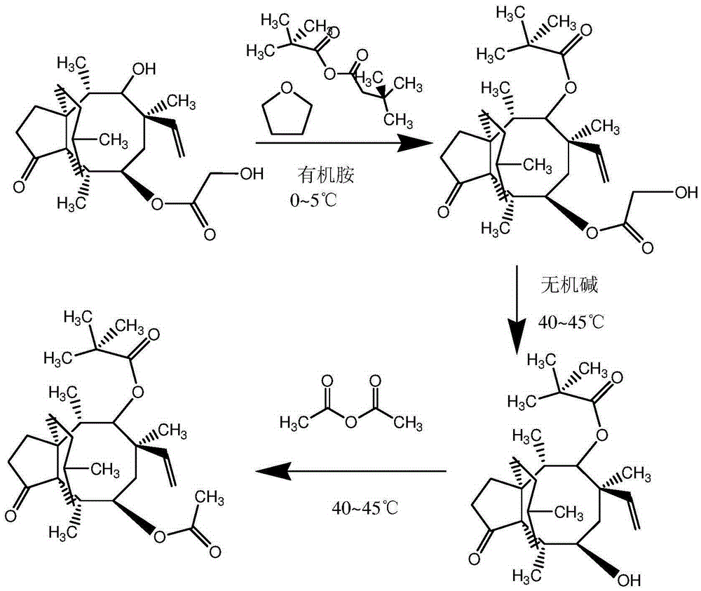 Synthetic intermediate of pleuromutilin antibiotics and synthetic method thereof