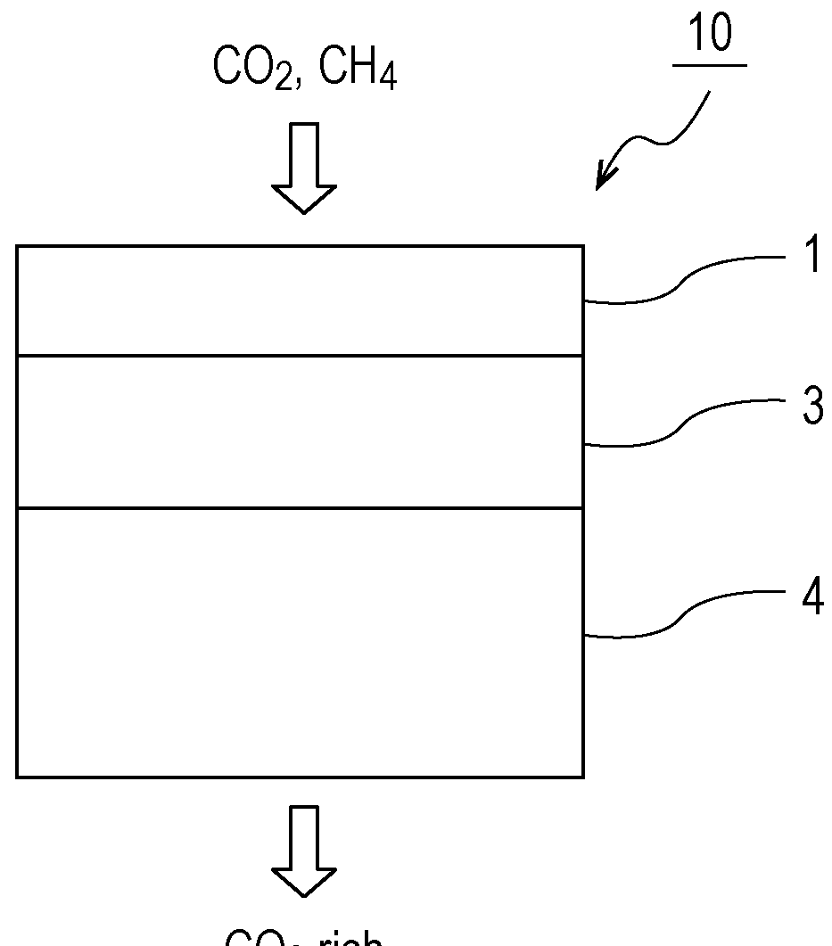 Method for producing protective-layer-covered gas method for producing protective-layer-covered gas separation membrane, protective-layer-covered gas separation membrane, gas separation membrane module, and gas separation apparatus