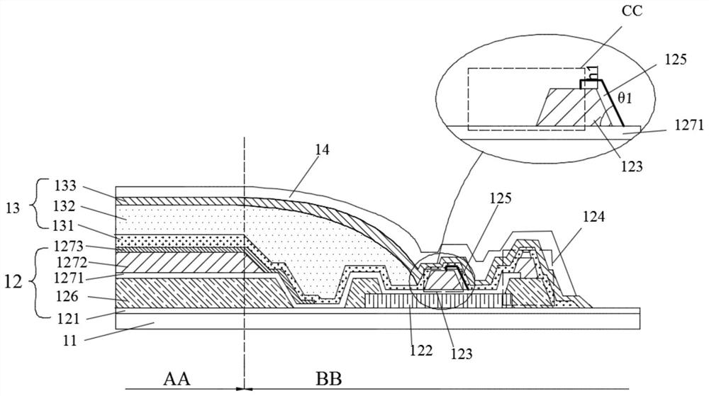 Display panel and display device