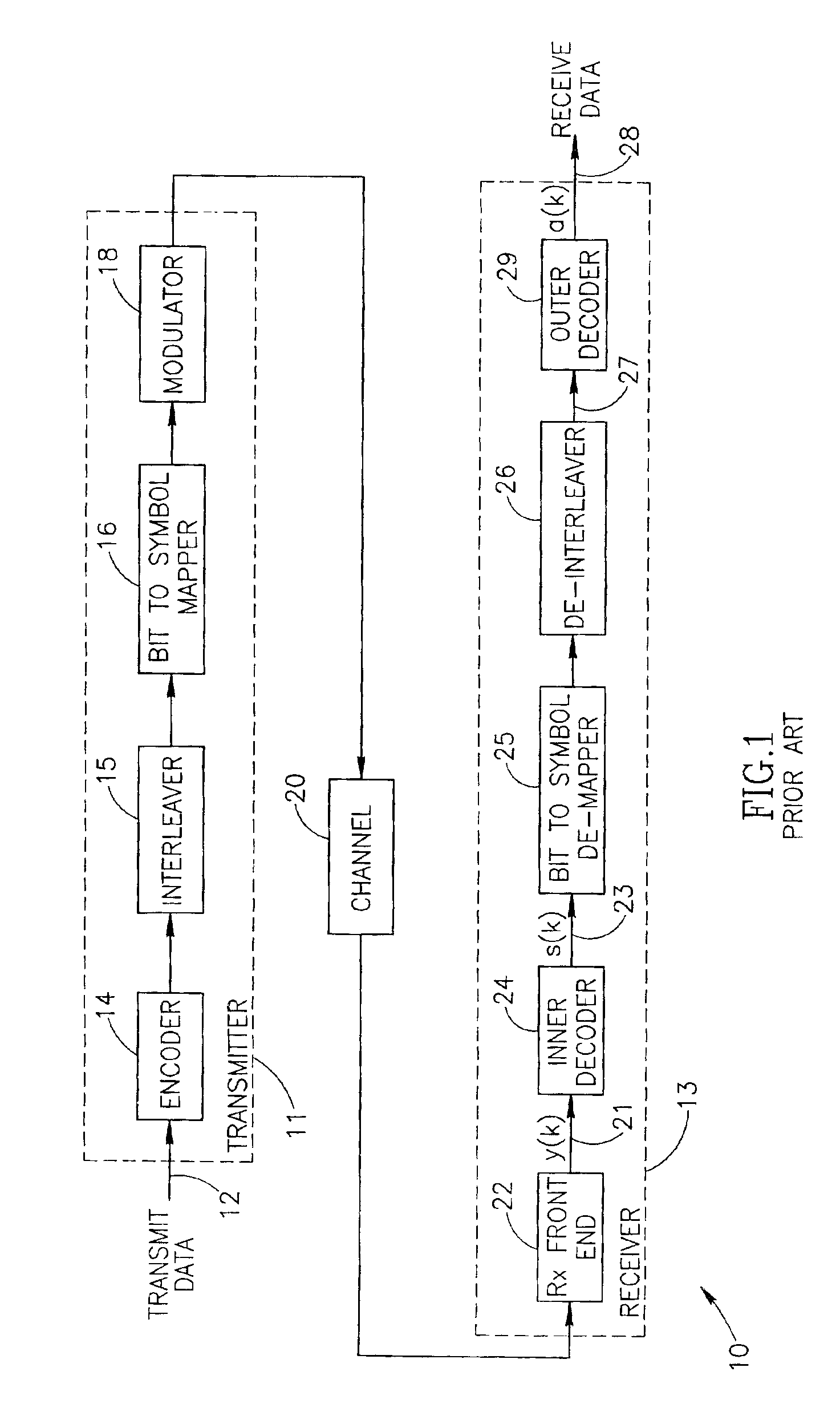 Apparatus for and method of converting soft symbol information to soft bit information