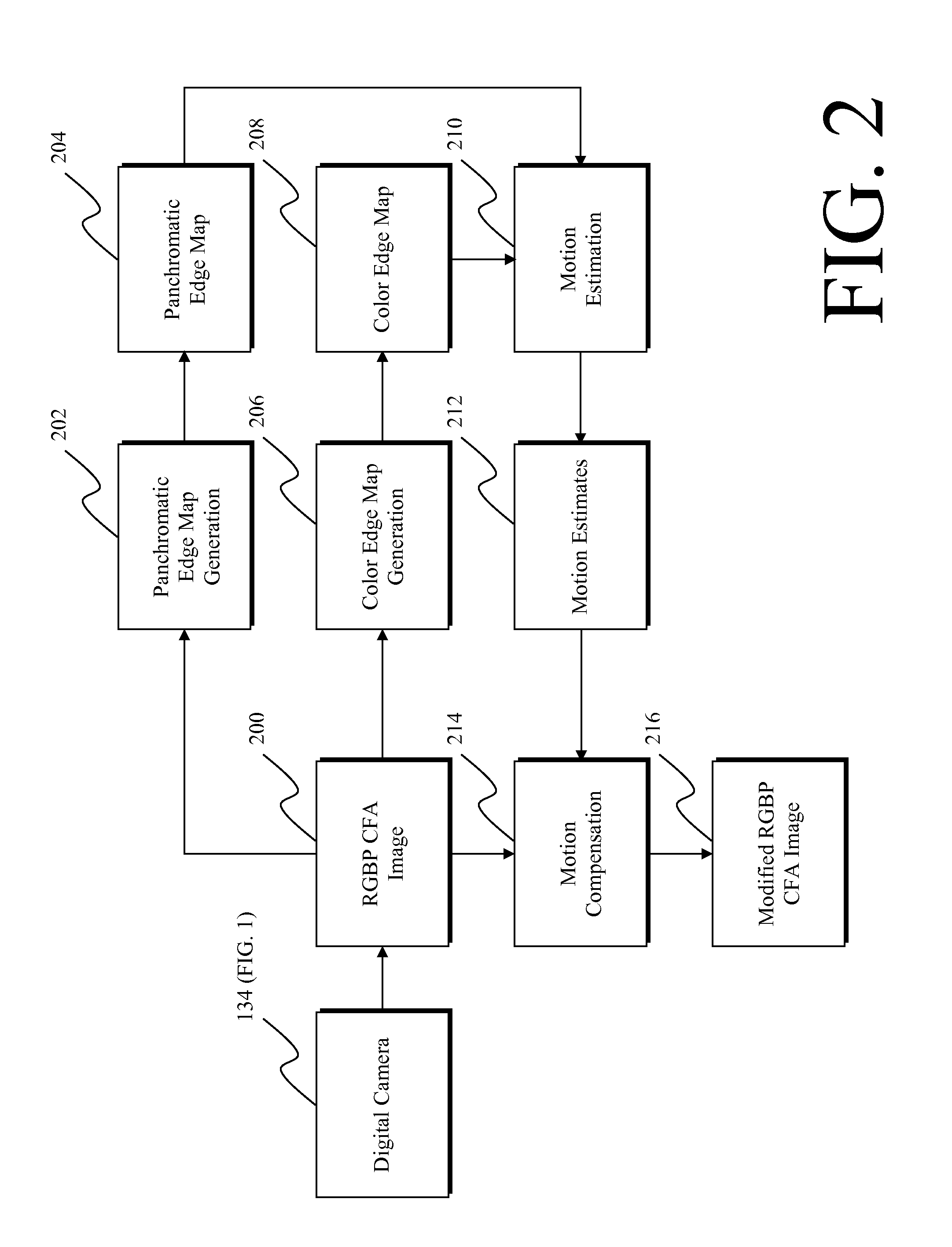 Modifying color and panchromatic channel cfa image