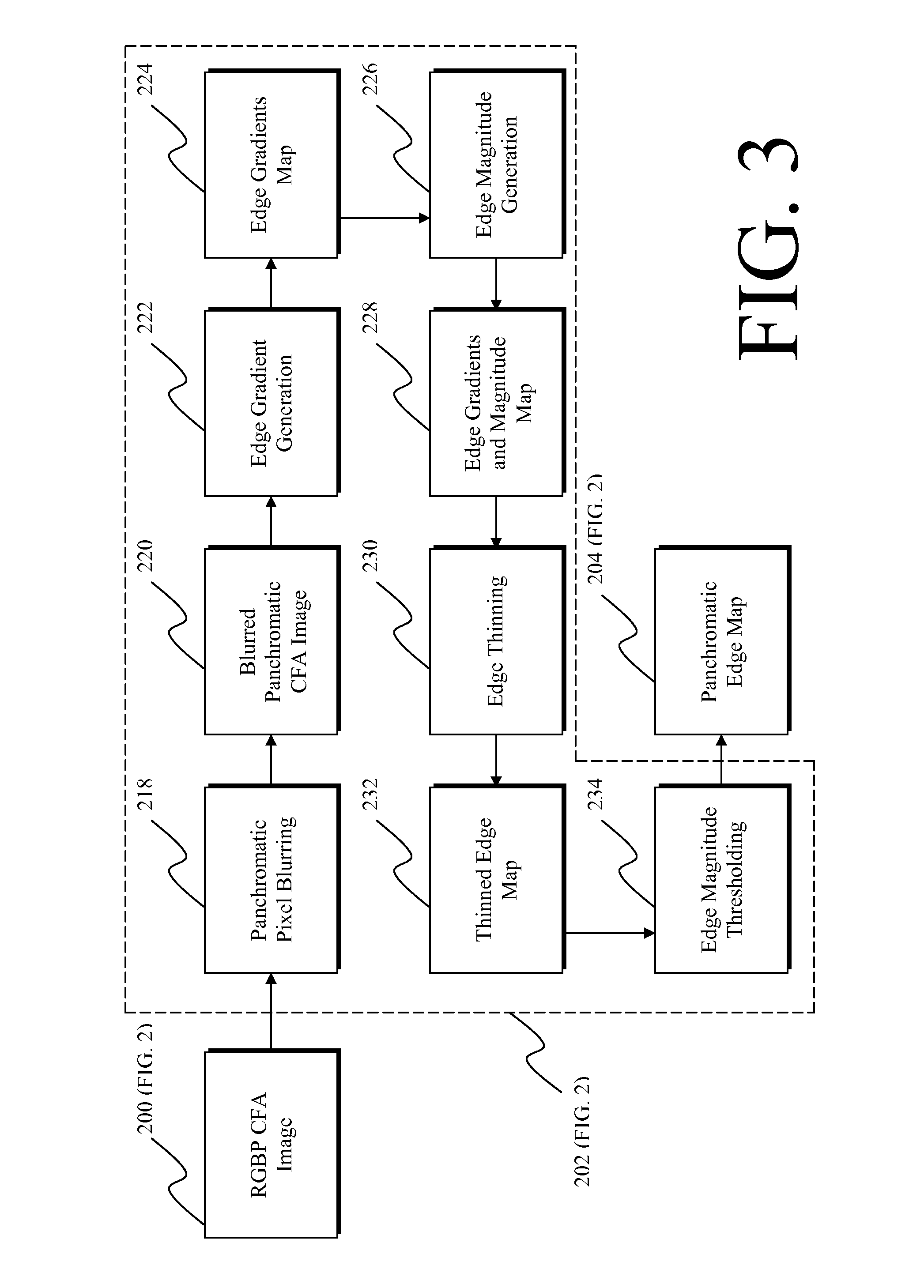 Modifying color and panchromatic channel cfa image