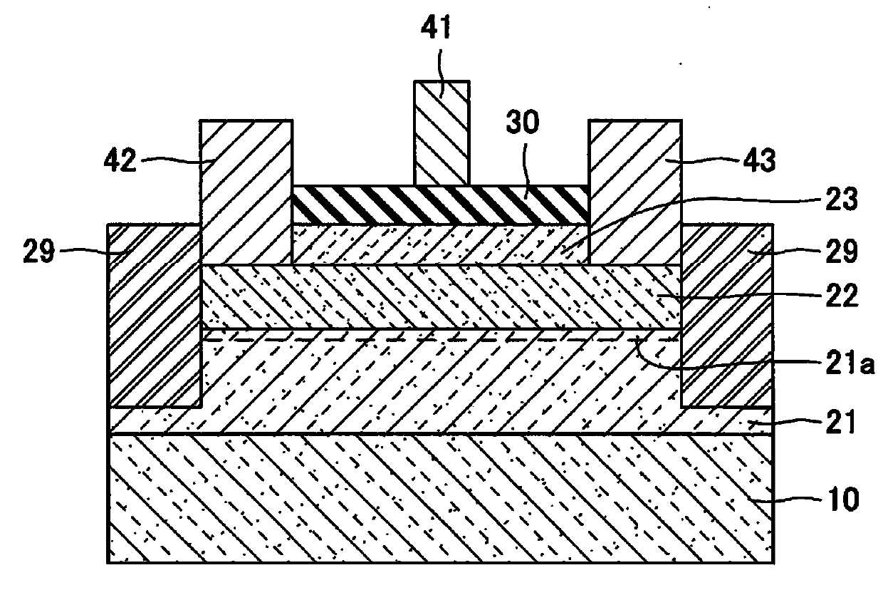 Semiconductor device and method of manufacturing semiconductor device