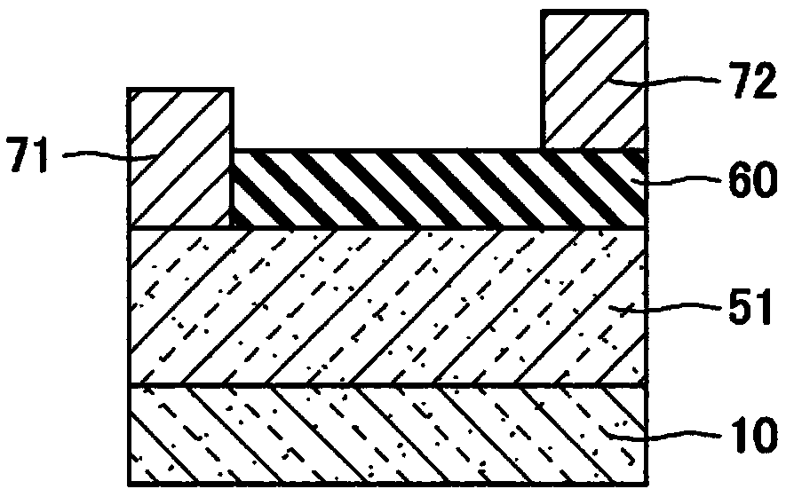 Semiconductor device and method of manufacturing semiconductor device