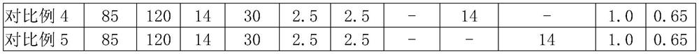 Concrete corrosion inhibitor and premixed concrete using same