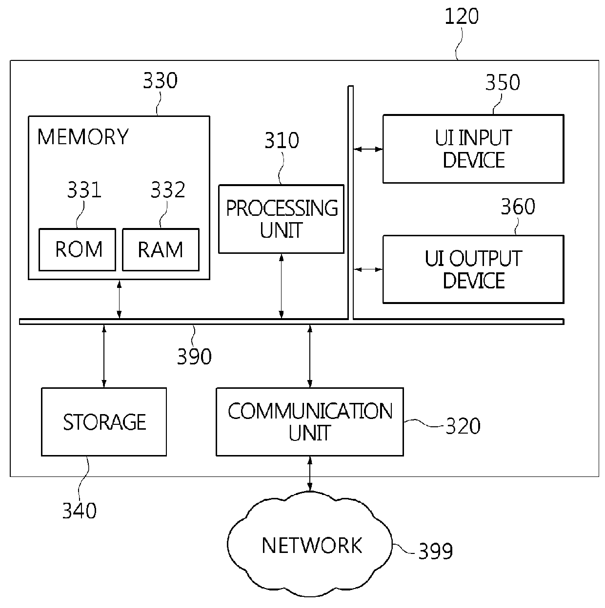 Method, apparatus and system for selectively providing virtual machine through actual measurement of efficiency of power usage