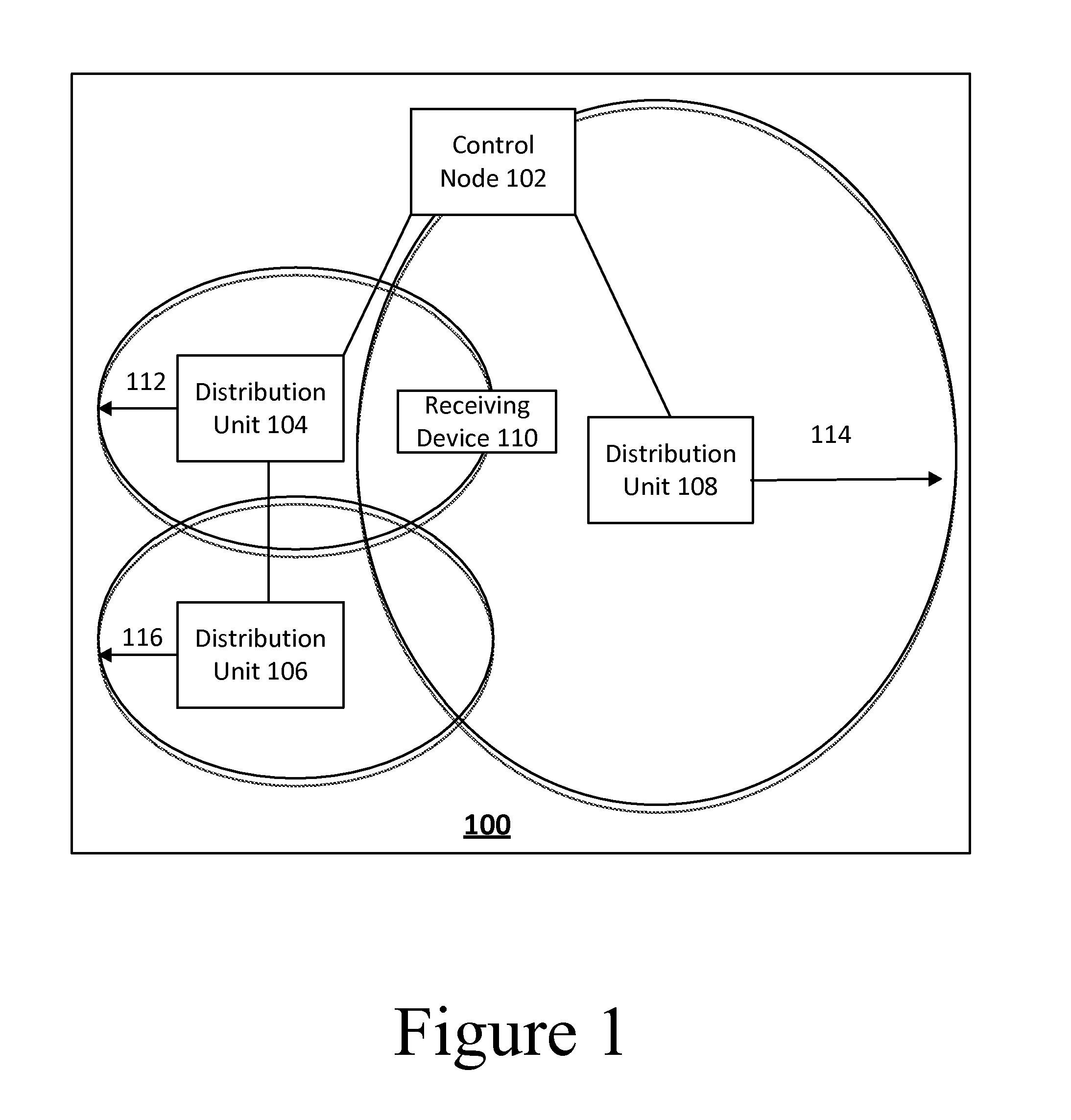 Mobile TV delivery system