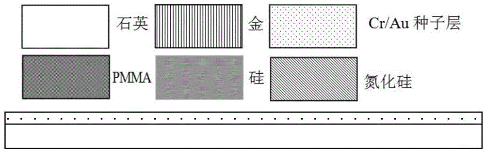 Method for manufacturing X-ray lens high in height-width ratio