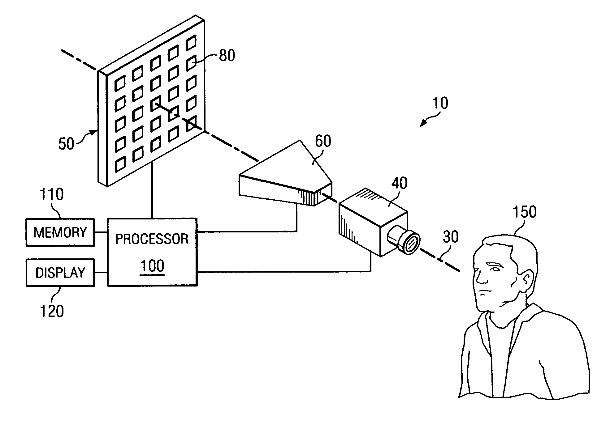 Coaxial bi-modal imaging system for combined microwave and optical imaging