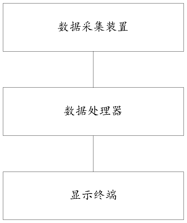 Power transmission network planning scheme generation system and method considering maintenance under new energy access