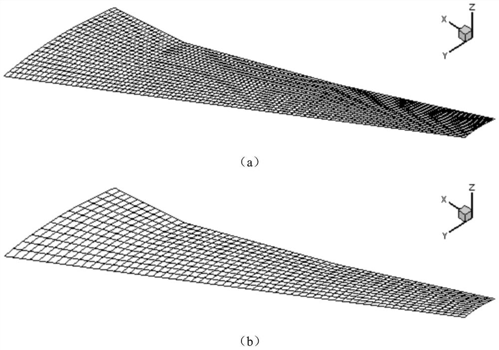 A data transfer method for fluid-structure interaction interface considering load uncertainty