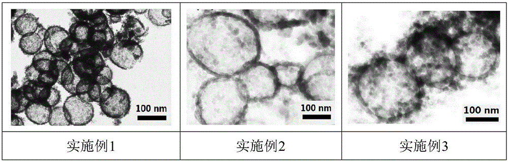 Preparation method of concrete early strength agent