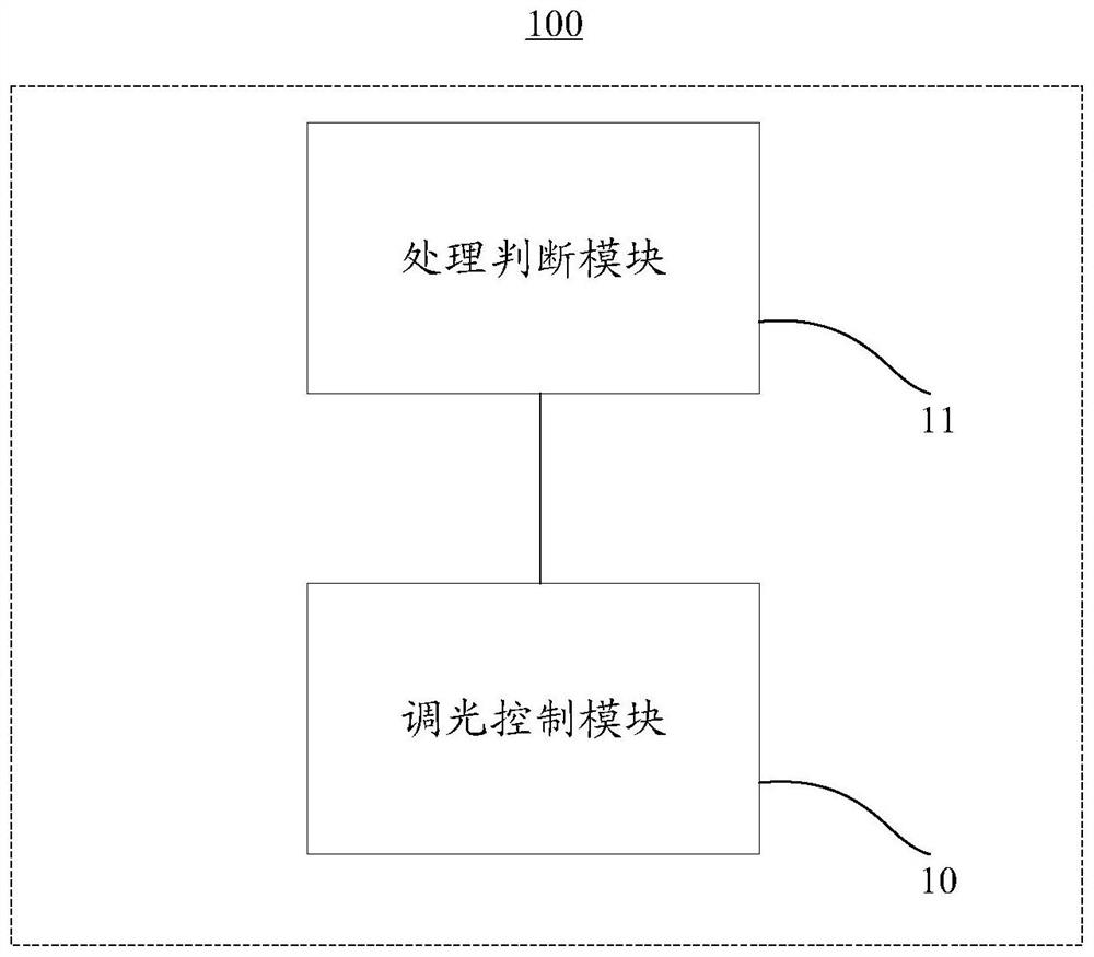 LED dimming circuit, chip, wearable device and LED dimming method