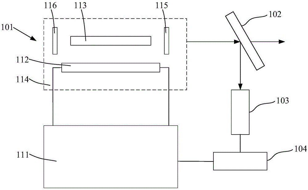 Laser device and laser power monitoring feedback method