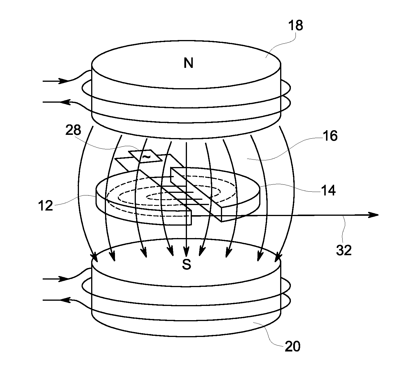 Cyclotron actuator using a shape memory alloy