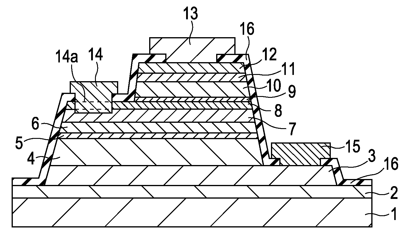 Semiconductor device