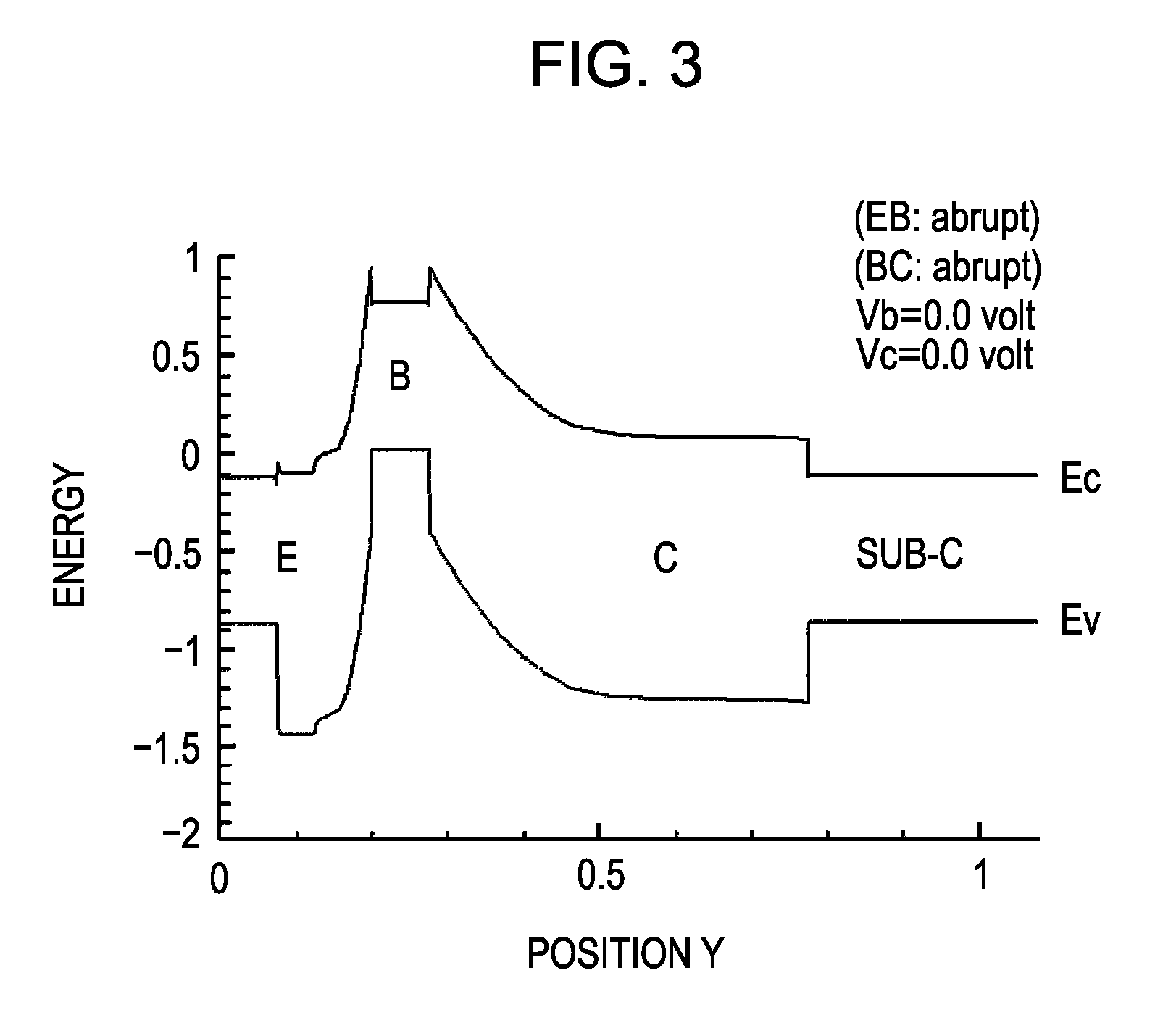 Semiconductor device