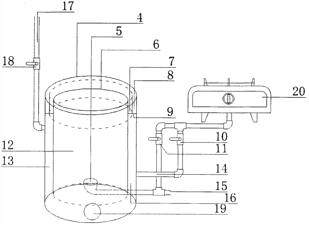 Straw gasification furnace