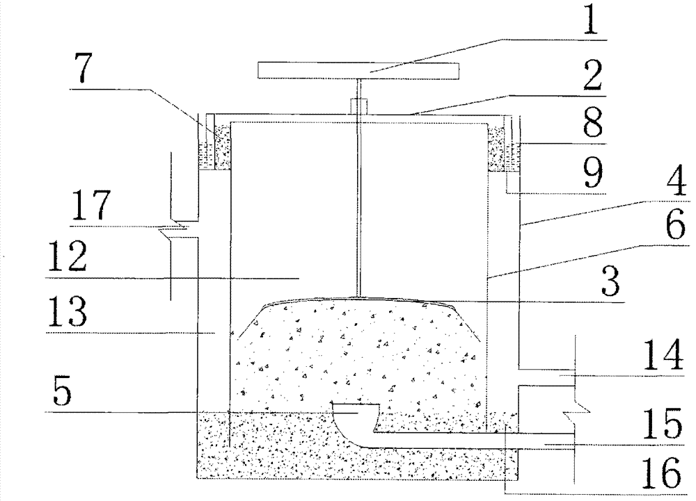 Straw gasification furnace