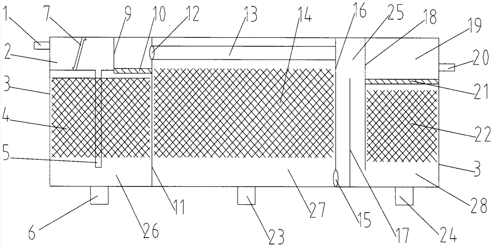 A Microdynamic Oxidation Reactor Suitable for Sewage Treatment