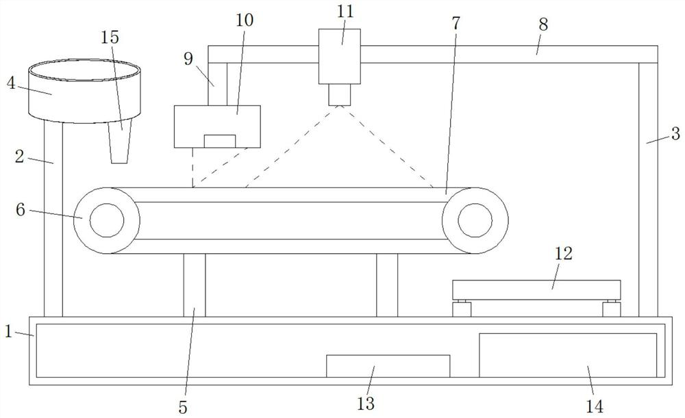 A high-throughput testing device and method