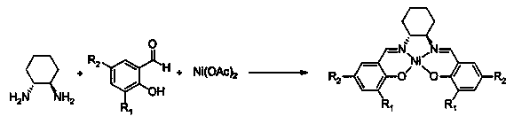 Method for preparing Salen Ni