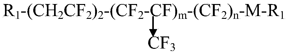 Modified fluororubber rubber compound and preparation method thereof