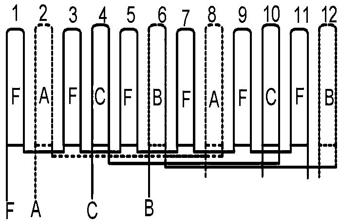 Low-harmonic-content motor generator of electric automobile