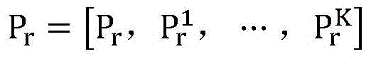 Iterative noise reduction method based on image low-rank performance