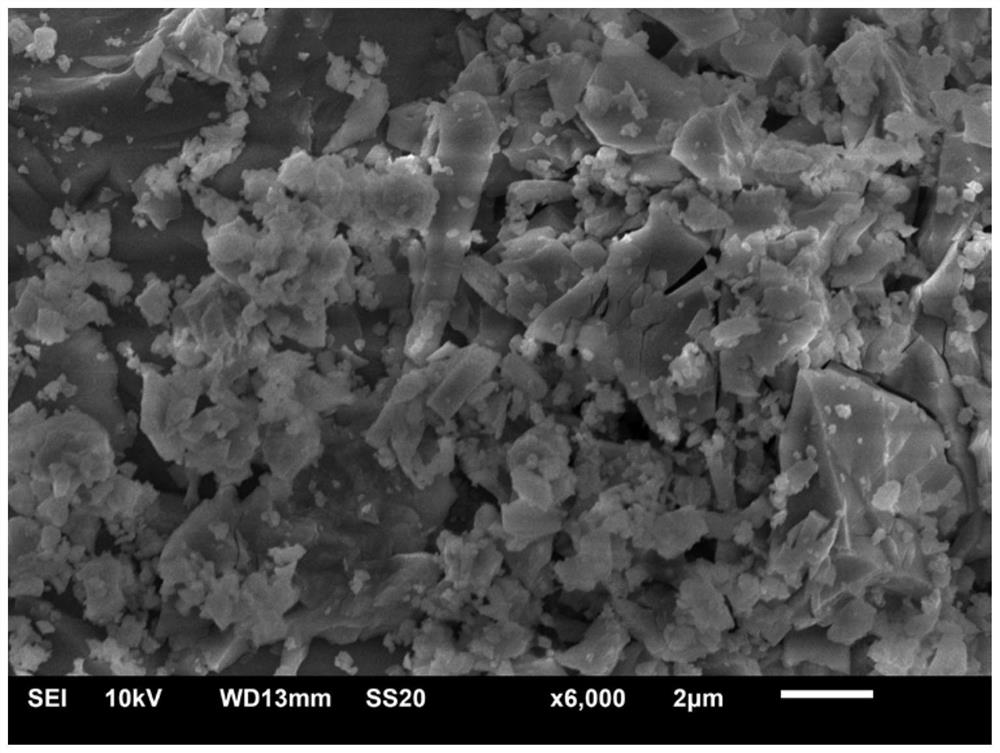 A tb3+ activated barium strontium fluoroborate green phosphor and its preparation and application