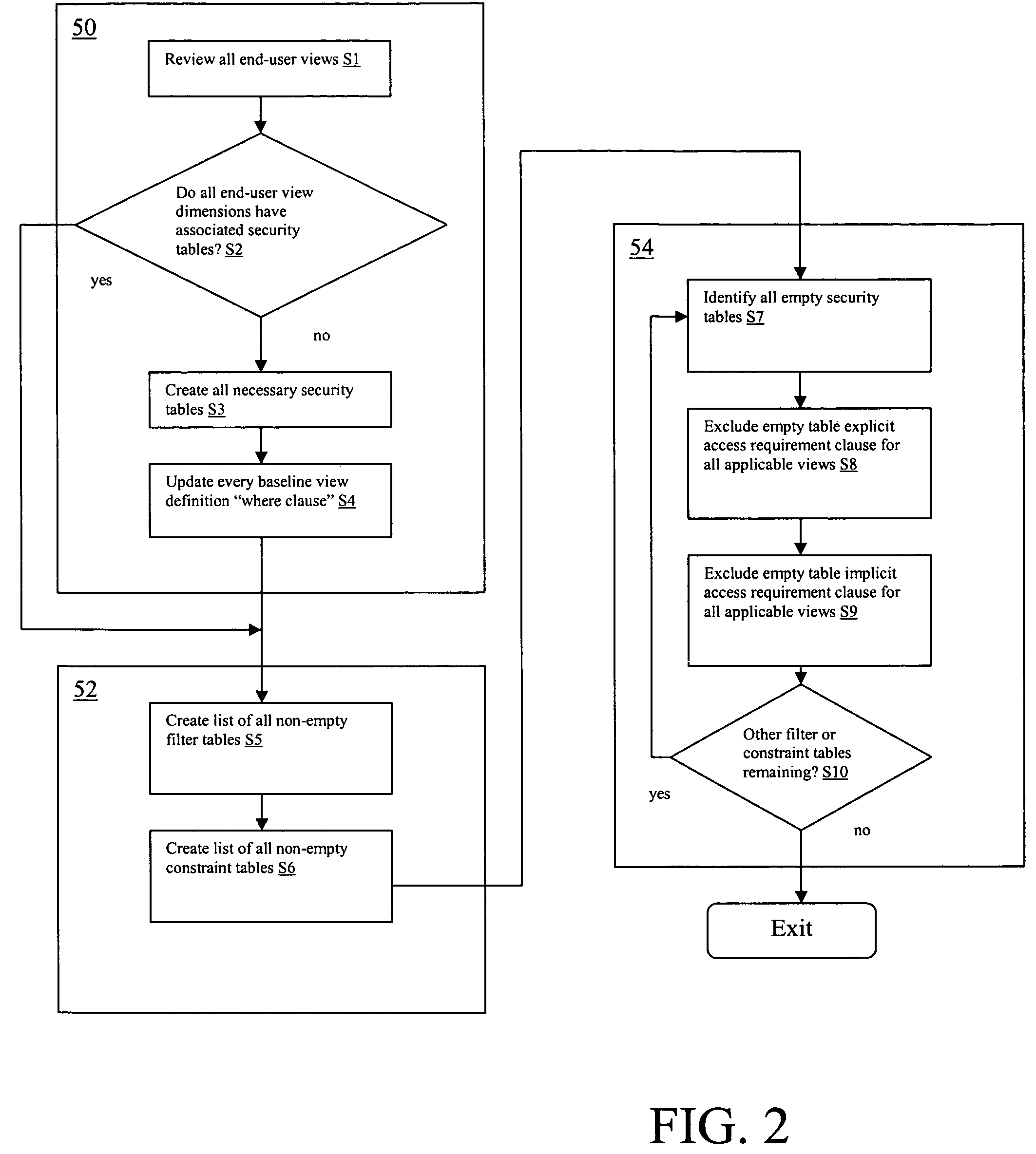 Self discovering adaptive security system and method