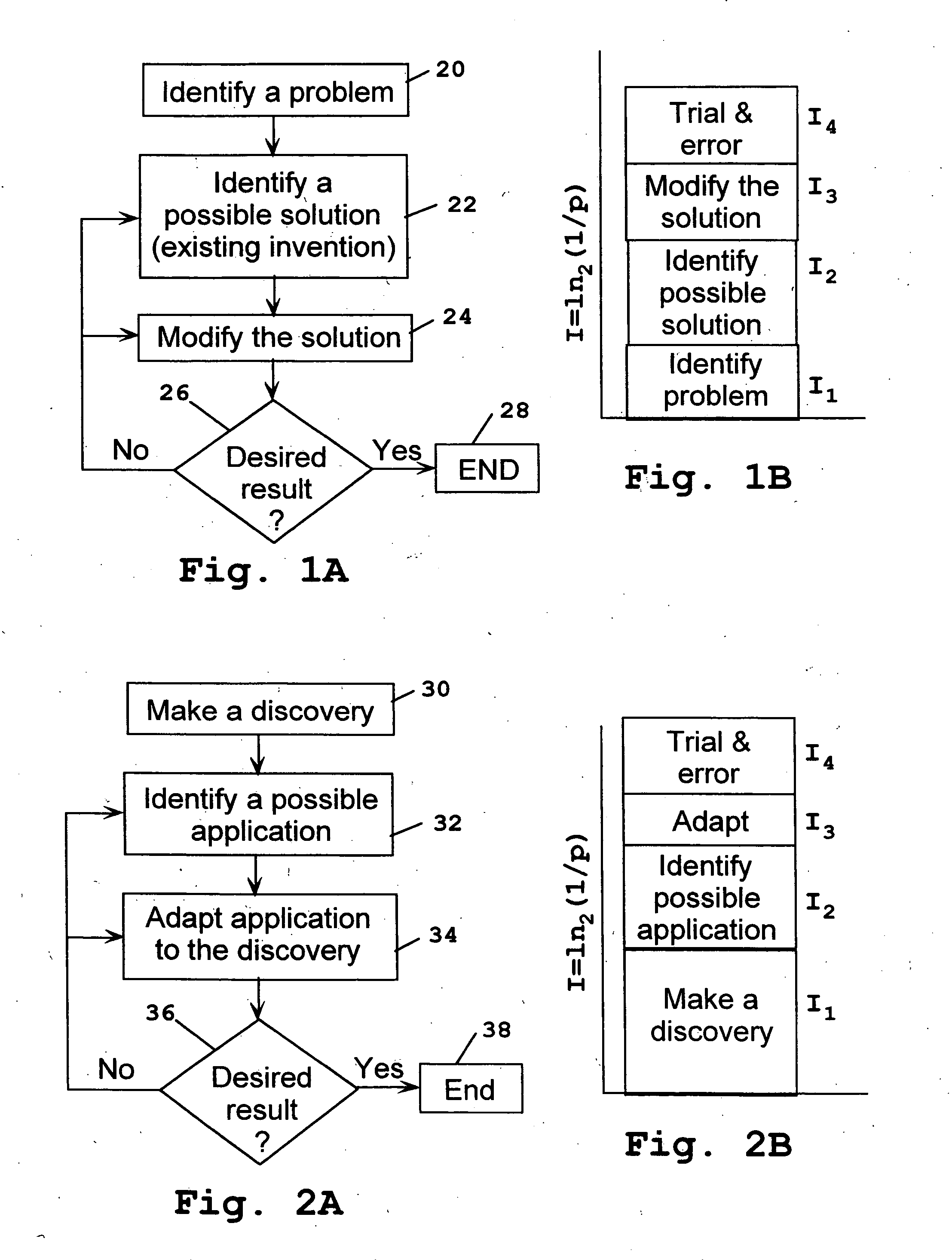 Code, method, and system for manipulating texts