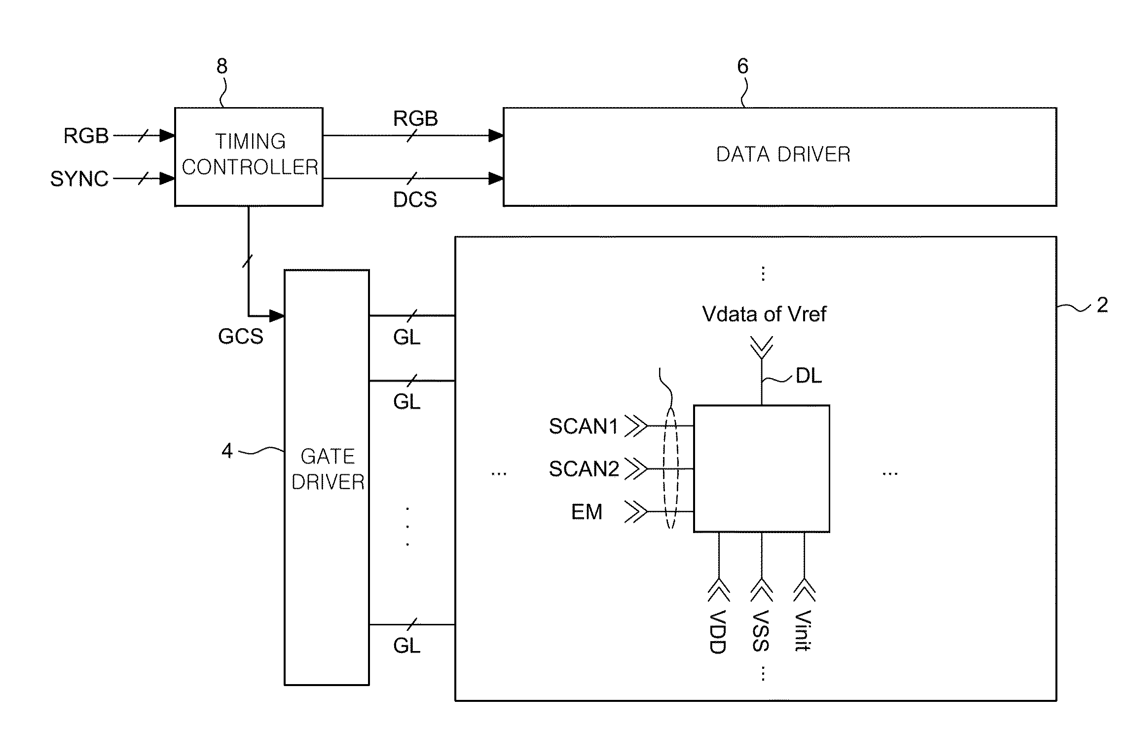 Organic light emitting diode display device