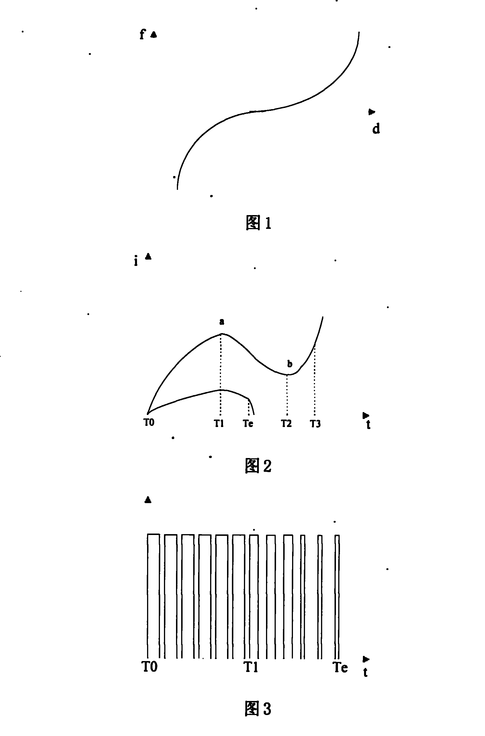 Double coil variable current control circuit of vacuum circuit breaker permanent magnet mechanism