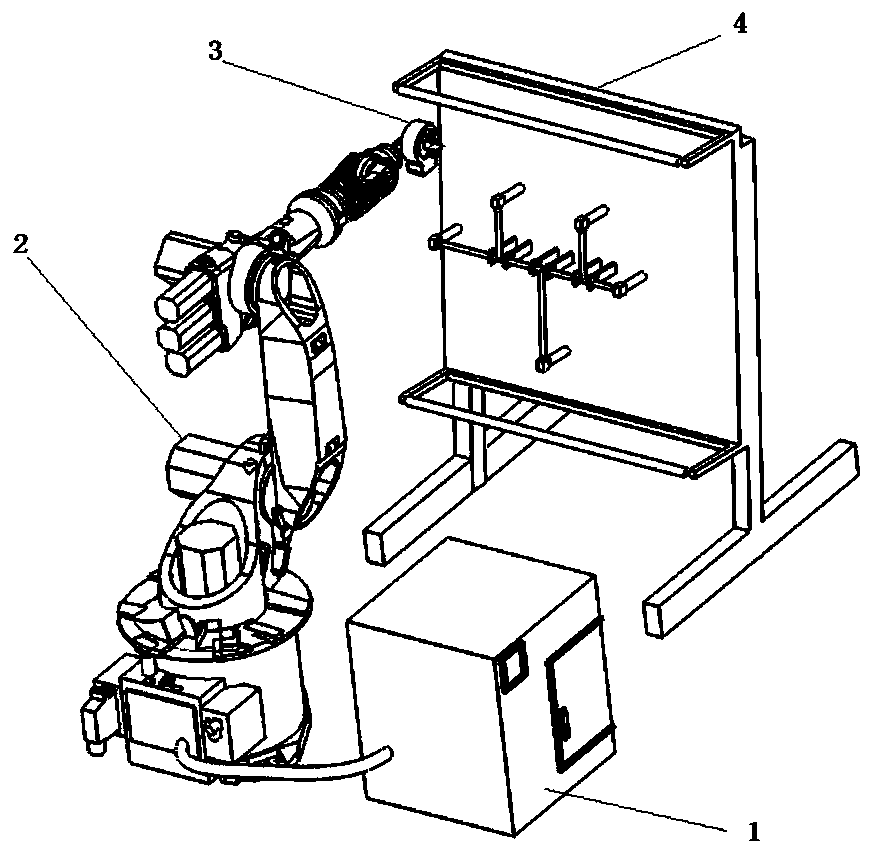 Control method of automatic wire harness cladding equipment