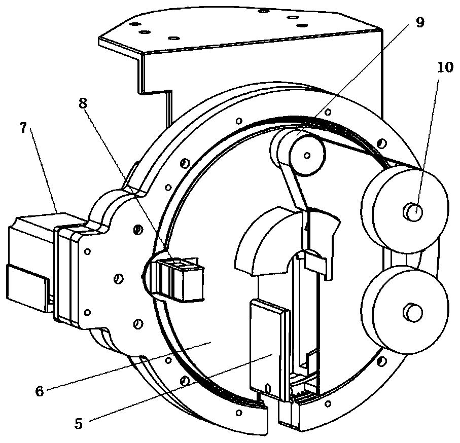 Control method of automatic wire harness cladding equipment