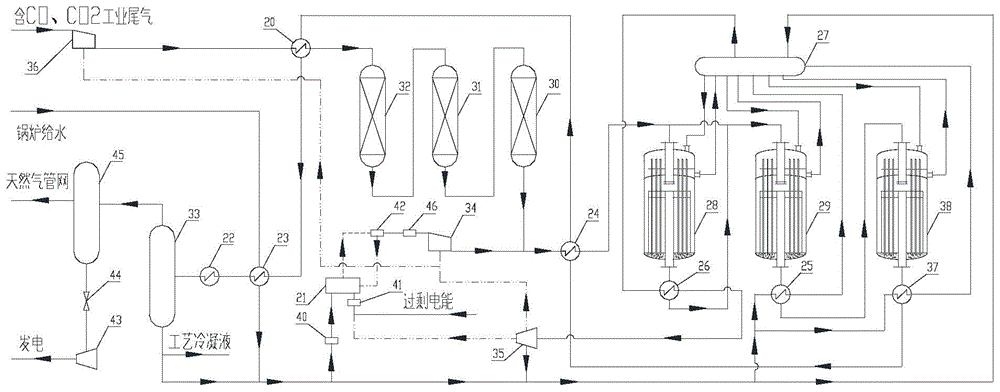 System and process for storing and releasing electric energy