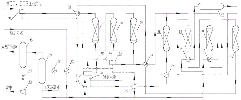 System and process for storing and releasing electric energy