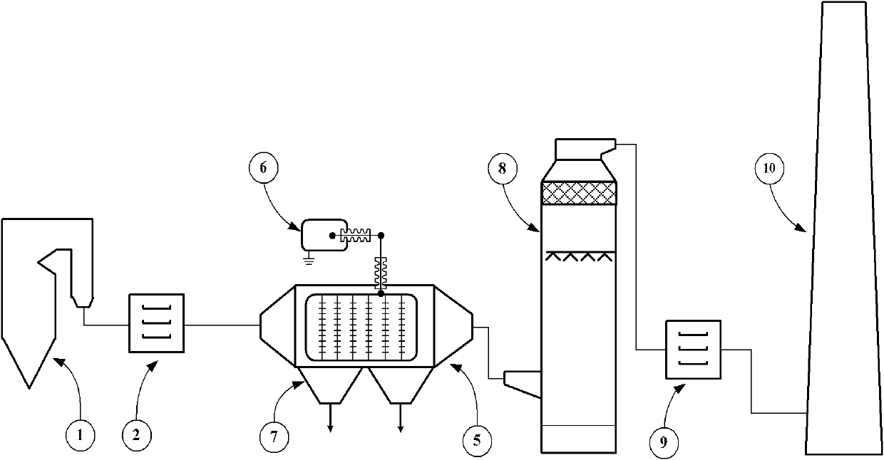 Flue gas demercuration system and method based on discharge and activation of halogen materials