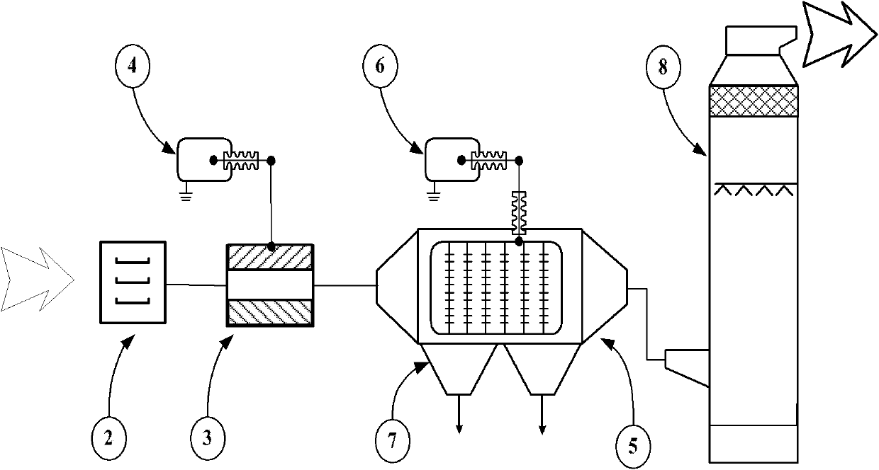 Flue gas demercuration system and method based on discharge and activation of halogen materials