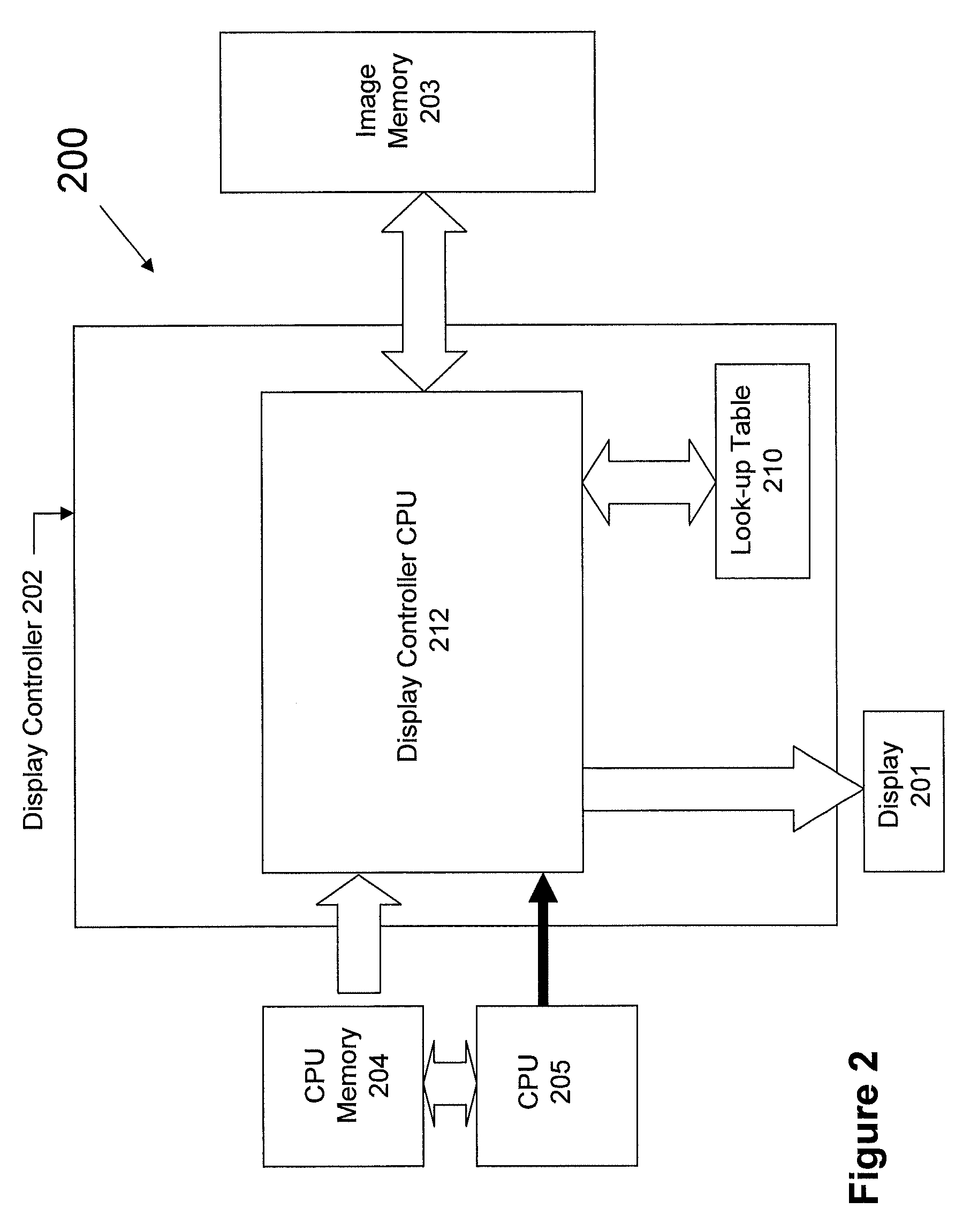 Driving methods for electrophoretic displays