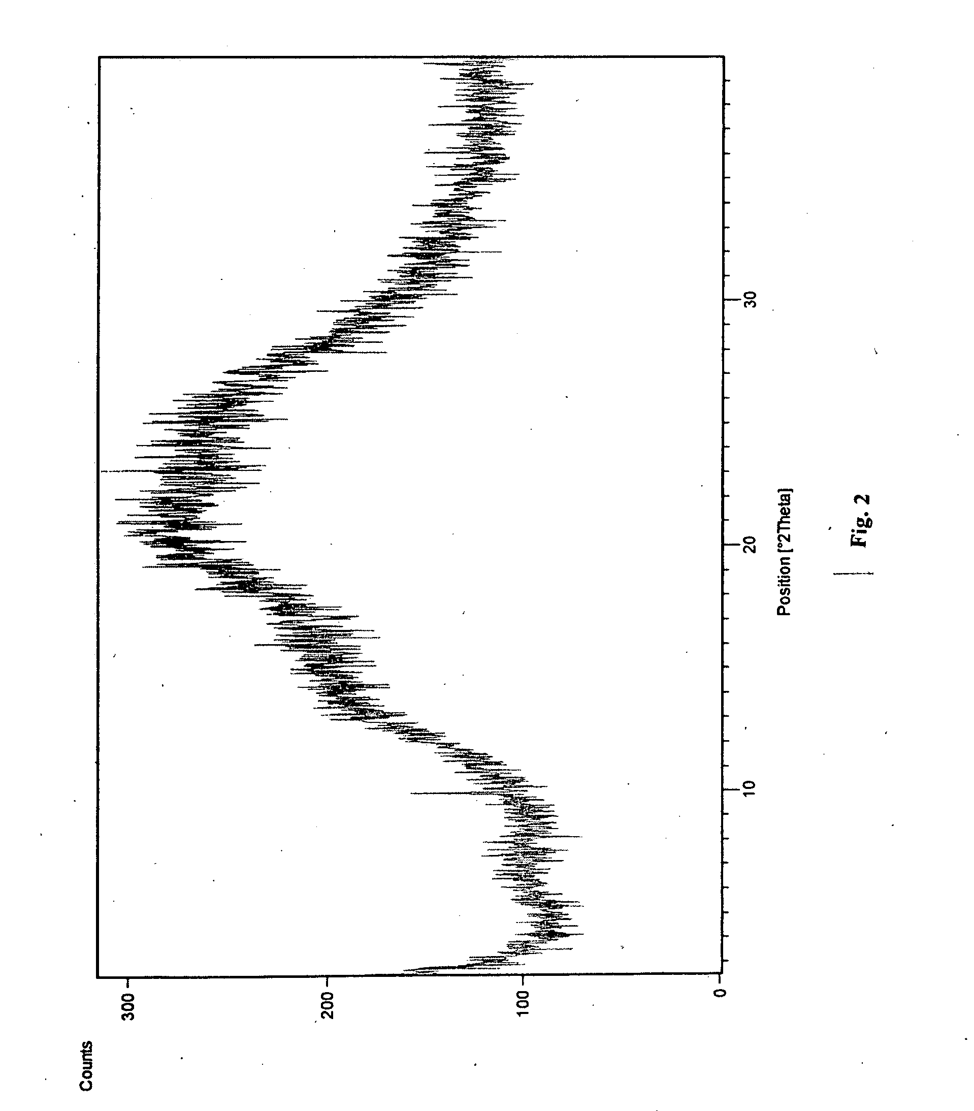 Novel polymorphic form of teriflunomide salts