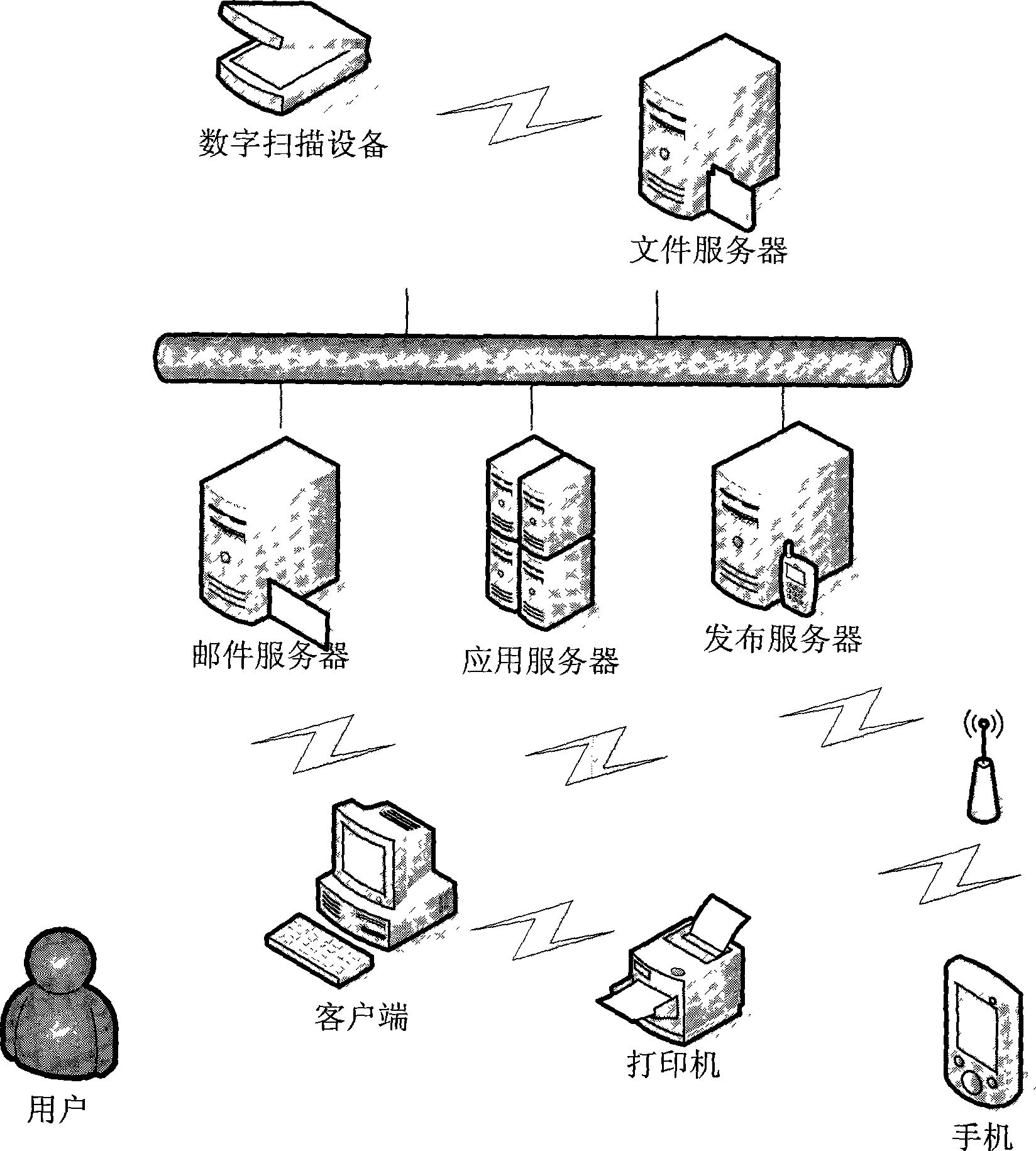 Detection method for academic dissertation similarity based on computer searching system