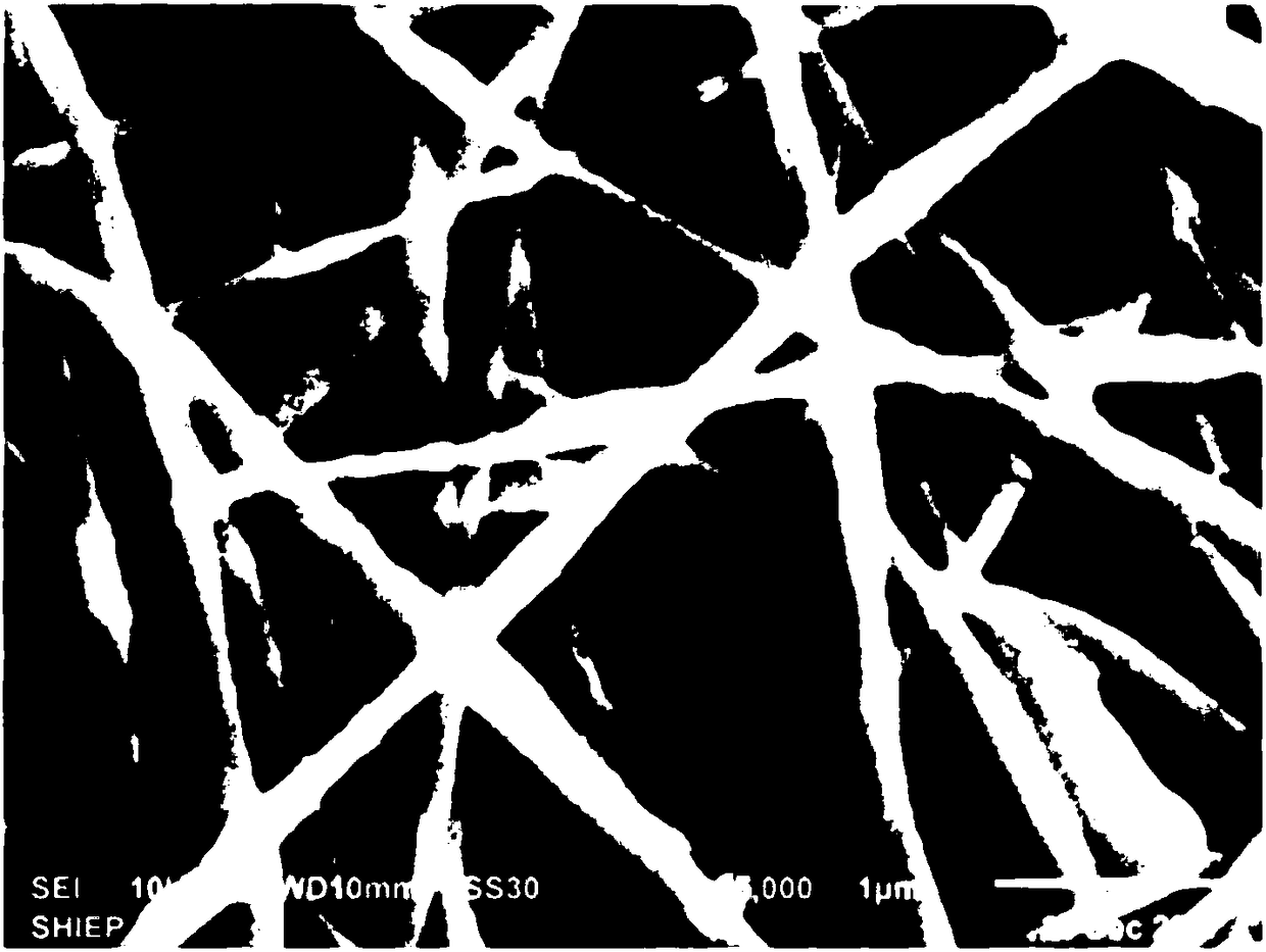 Preparation method of hollow tubular lithium-rich manganese-based positive electrode material