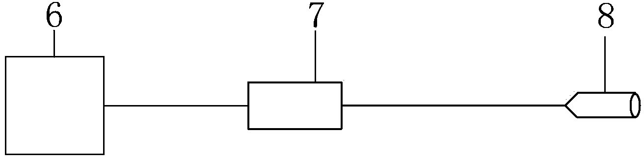 All-fiber stimulated Raman scattering light stripper